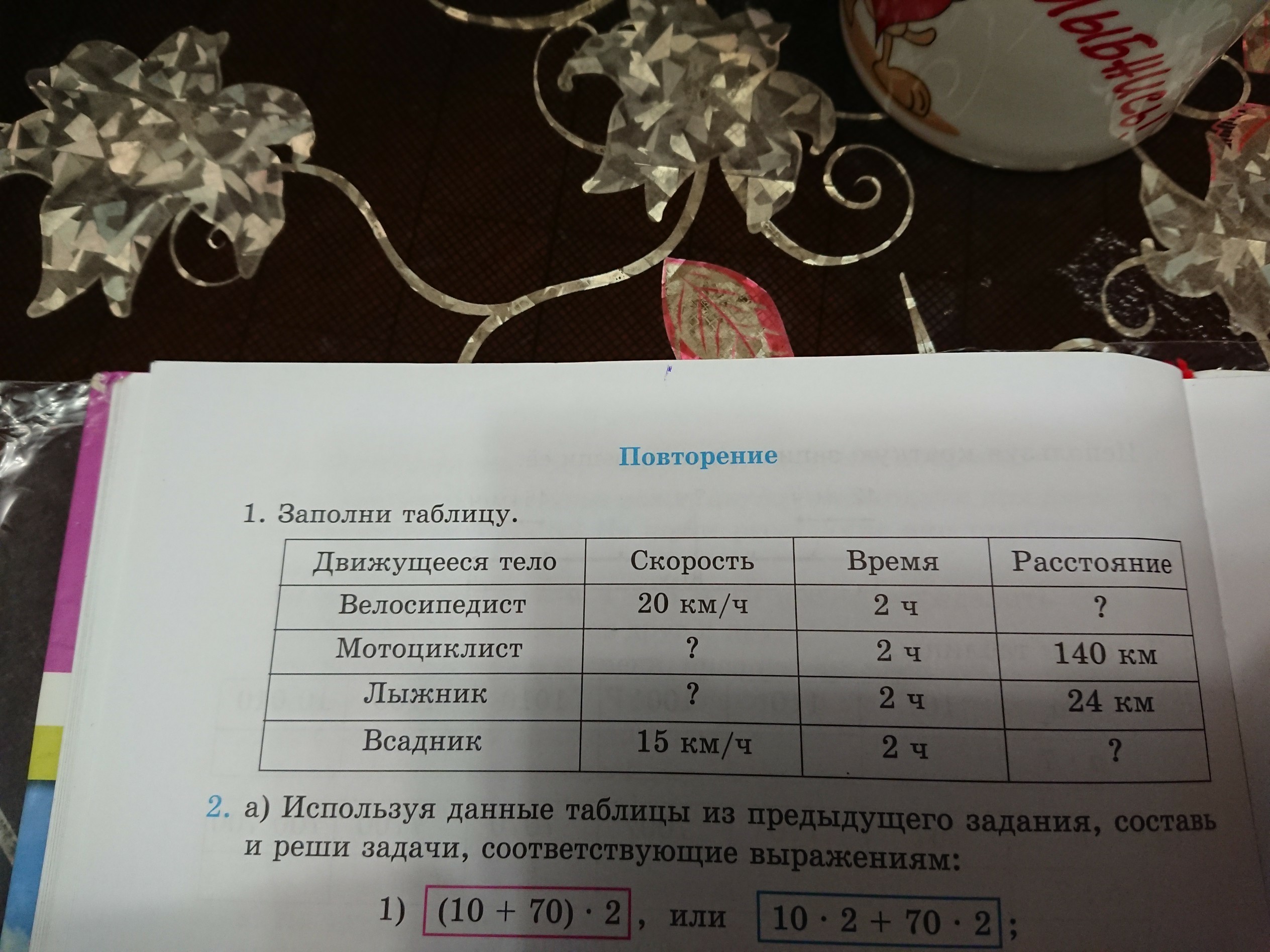 Заполните таблицу подобрав. Заполни таблицу. Заполни таблицу заполни таблицу. Заполни таблицу 1200 +1450. Заполни таблицу y -x.