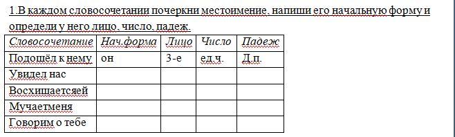 Подошел к нему начальная форма местоимения. В каждом словосочетании подчеркни местоимение. Словосочетание подошёл к нему начальная форма лицо число падеж. Начальная форма местоимения него. Оно падеж число лицо.