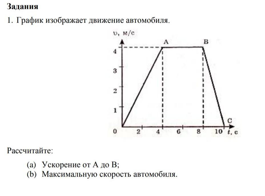 График движения автомобилей. График движения автомобиля. По графику движения автомобиля. Физика график движения автомобиля. График движения ТС.