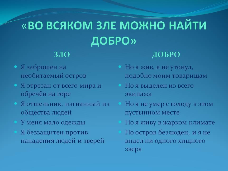 Качества добра и зла. Таблица Робинзона Крузо добро и зло. Робинзон Крузо добро и зло. Робинзон Крузо таблица. Дневник Робинзона Крузо добро и зло.