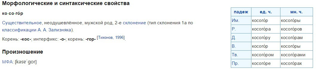 Ели морфологический. Морфологический разбор слова Косогор. Разбор слова Косогор. Выполнить морфологический разбор слова Косогор. Морфологический разбор слова склонах.