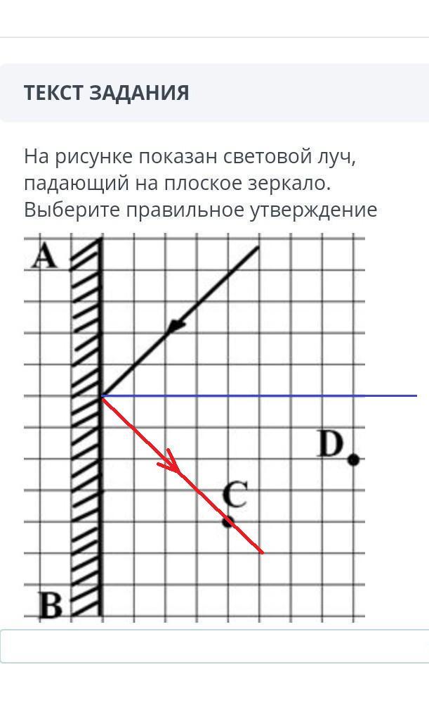 Световой луч падает на гладкую плоскую пластину ав см рисунок выберите правильное утверждение