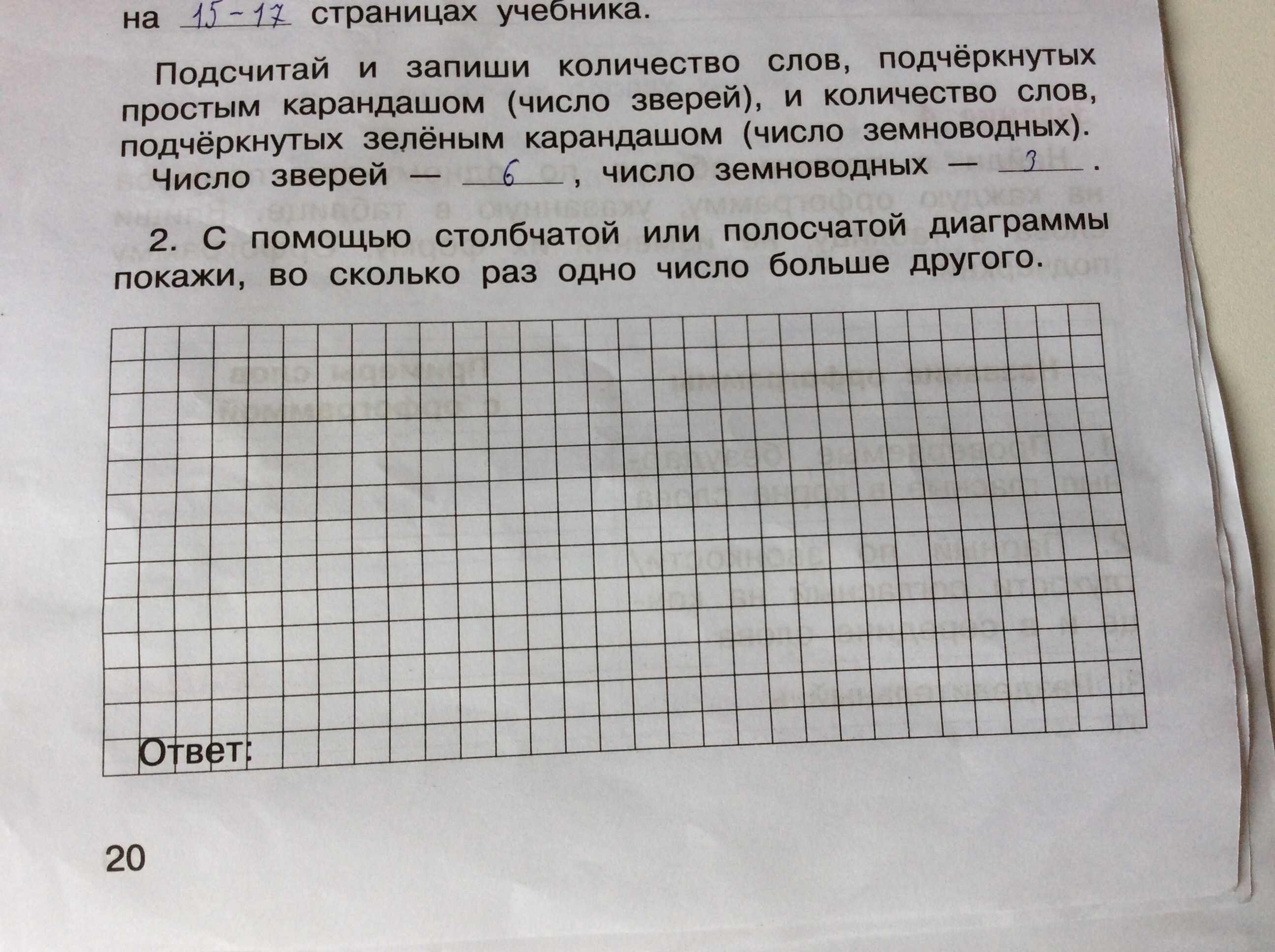 Одно число больше другого в раз. С помощью следующих диаграмм определи во сколько. Полосчатая диаграмма 4 класс. Во сколько раз число больше другого. С помощью столбчатый или полосатой диаграмма покажи.