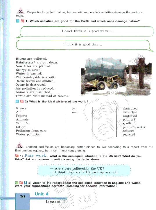 What is picture ответы. What is the ideal picture of the World 7 класс английский язык. People try to protect nature but sometimes people's activities Damage the environment 7 класс гдз. What is the ideal picture of the World Rivers Air Forests. Английский язык 7 класс кузовлев what is the ideal picture of the World.