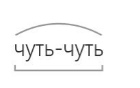 Чуть чуть ответы. Морфемный разбор слова чуть-чуть. Чуть - чуть корень слова. Чуть-чуть морфологический разбор. Чуть чуть корень.