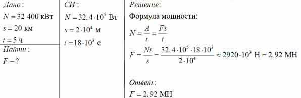 Атомный ледокол развивая мощность 32.4