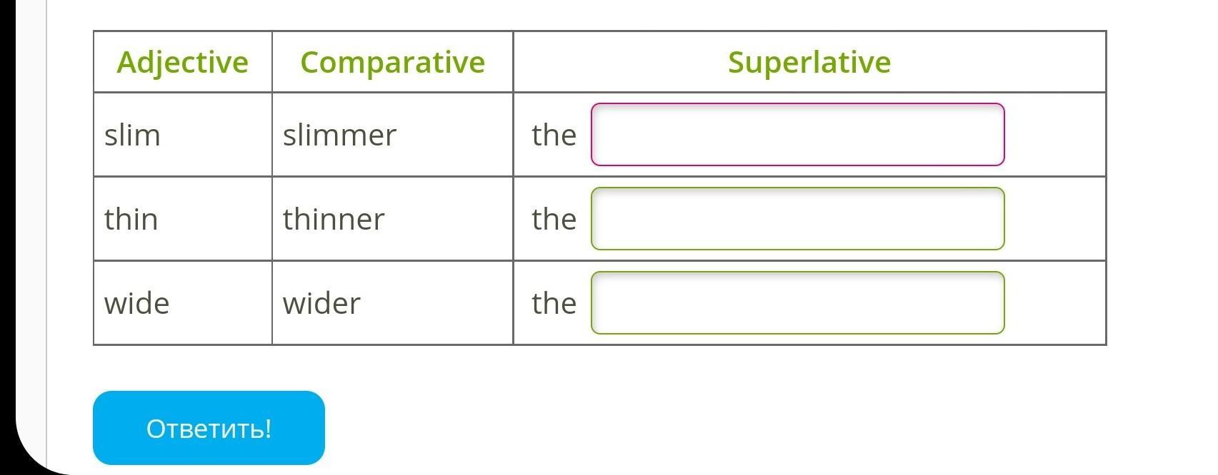 Music adjective form. Write the Superlative form. Adjective thin. Thin Comparative and Superlative. Write the missing forms of the adjectives.