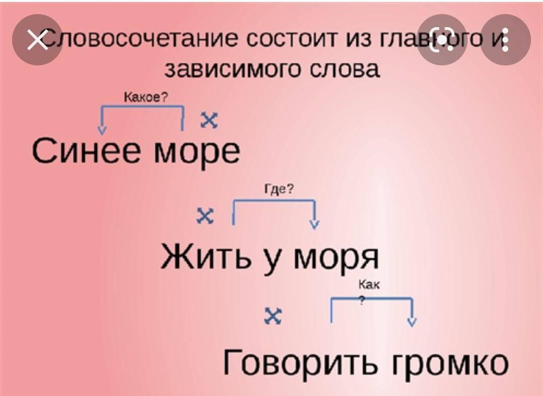 Выпишите словосочетания действительное