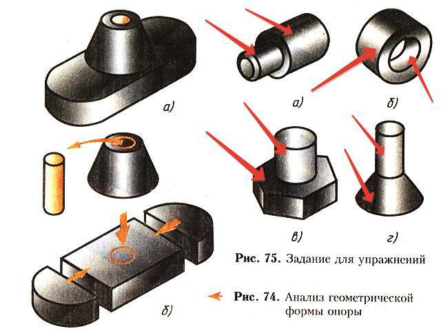 Составляющие формы. Анализ геометрической формы. Анализ геометрической формы детали. Анализ геометрической формы объектов. Анализ геометрической формы изделия.