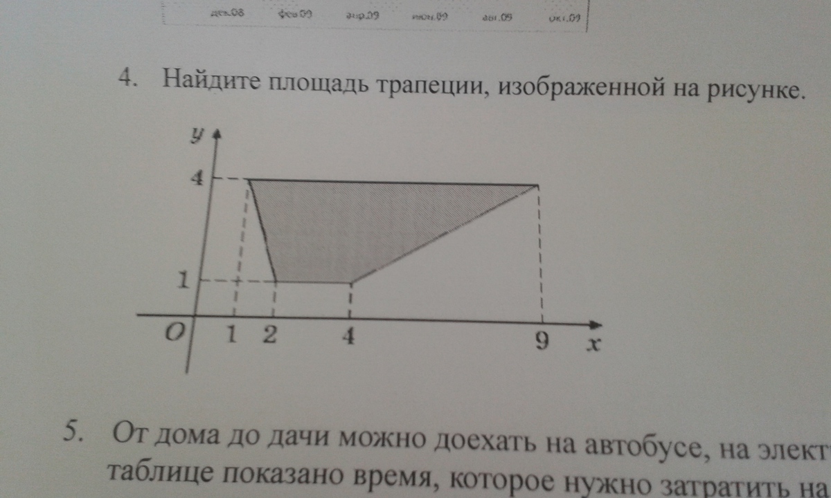 Найдите высоту трапеции изображенной на рисунке. Найдите площадь трапеции изображённого рис 2. Найдите площадь трапеции изображённой на рисунке 1. Найдите площадь трапеции изображённой на рисунке 3. Как найти площадь трапеции изображенной на рисунке.