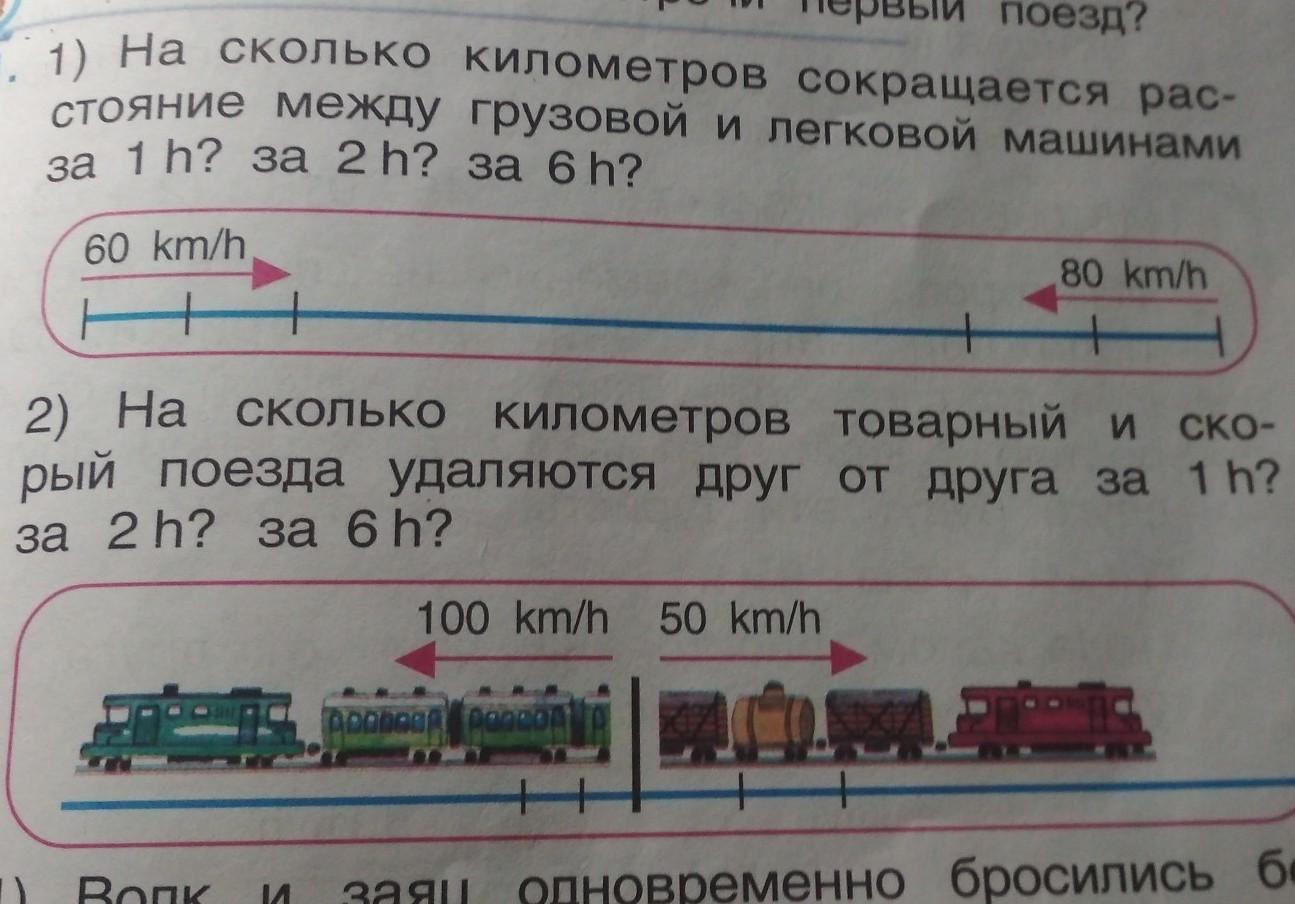 Красному сколько километров. На поезде сколько километров. Сколько между вами километров. Майдаров Нимченко сколка километр. Гараснагор.то.красниплоша.тарговичентр.2..сколка.киламетр.