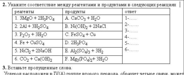 O2 co2 тип реакции