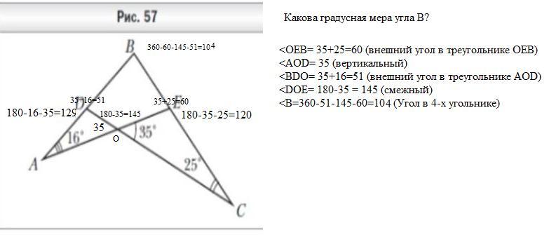 На рисунке изображен ромб авсд какова градусная мера угла вад 68