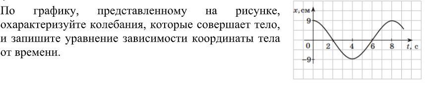 10 колебания графики которых представлены на рисунке i и ii отличаются