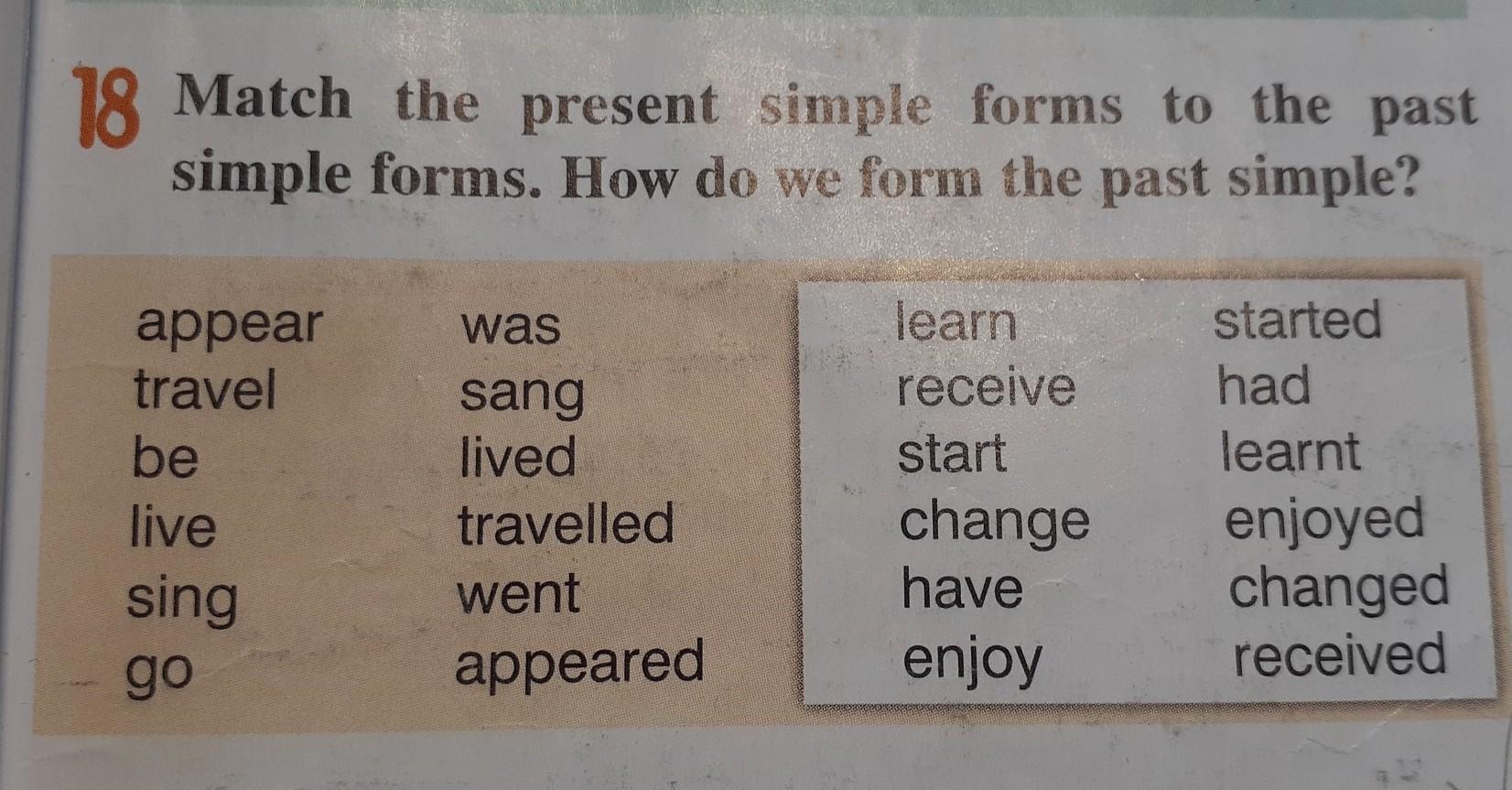 Write the past simple forms do