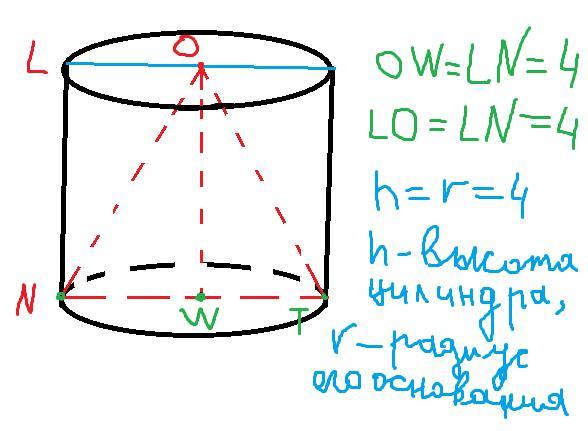 Радиус основания цилиндра равен 5см
