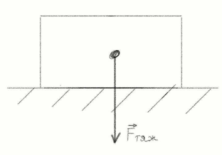 Найдите силу тяжести действующую на тело массой 4 т изобразите эту силу на рисунке