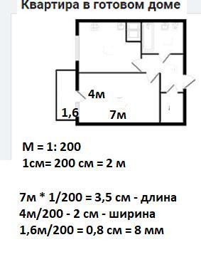 На рисунке изображен план комнаты ширина комнаты равна 320 см какова длина дивана