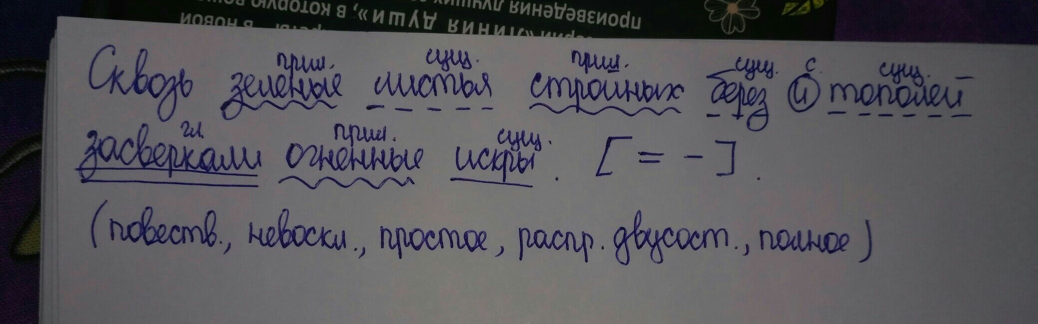 Так же как молнии засверкали огненные взрывы на столах лежали газеты