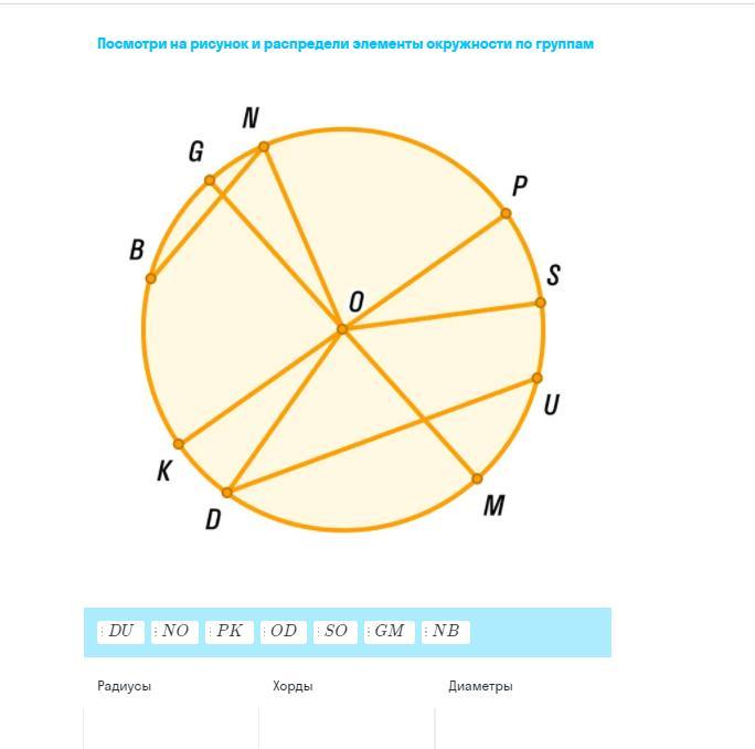 Элементы круга