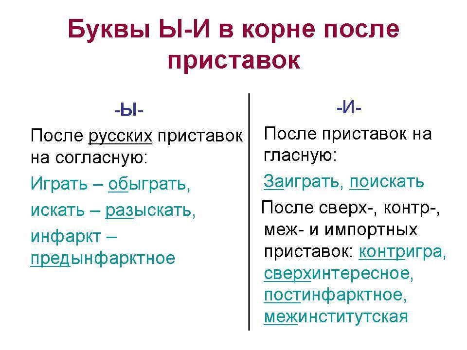 В соответствии с планом как пишется