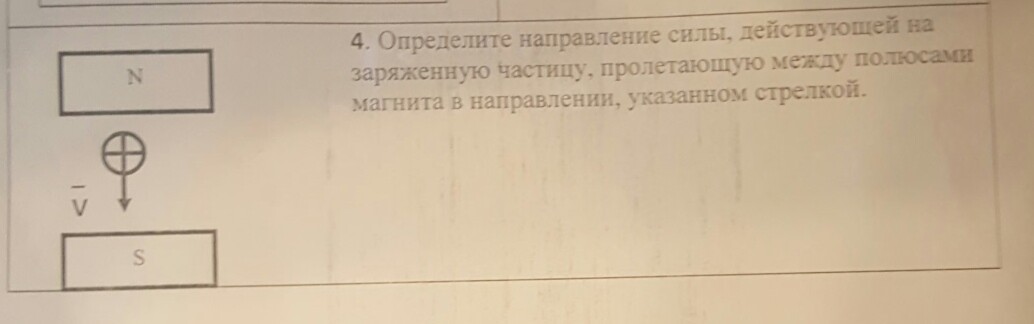 Определить направление силы действующей. Определите направление силы действующую. Определите направление силы действующей на заряженную частицу. Определите направление силы действующую на заряженную частицу. Определитен направление силы действующей на заряденнкб частницу.