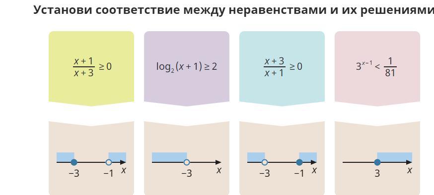 Последнее задание осталось