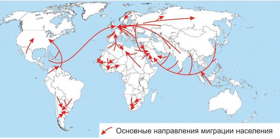 На основе анализа данных рисунка укажите основной поток миграции магаданской области