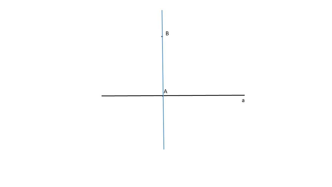Постройте прямую у 2х 6. Постройте прямую где у=1.