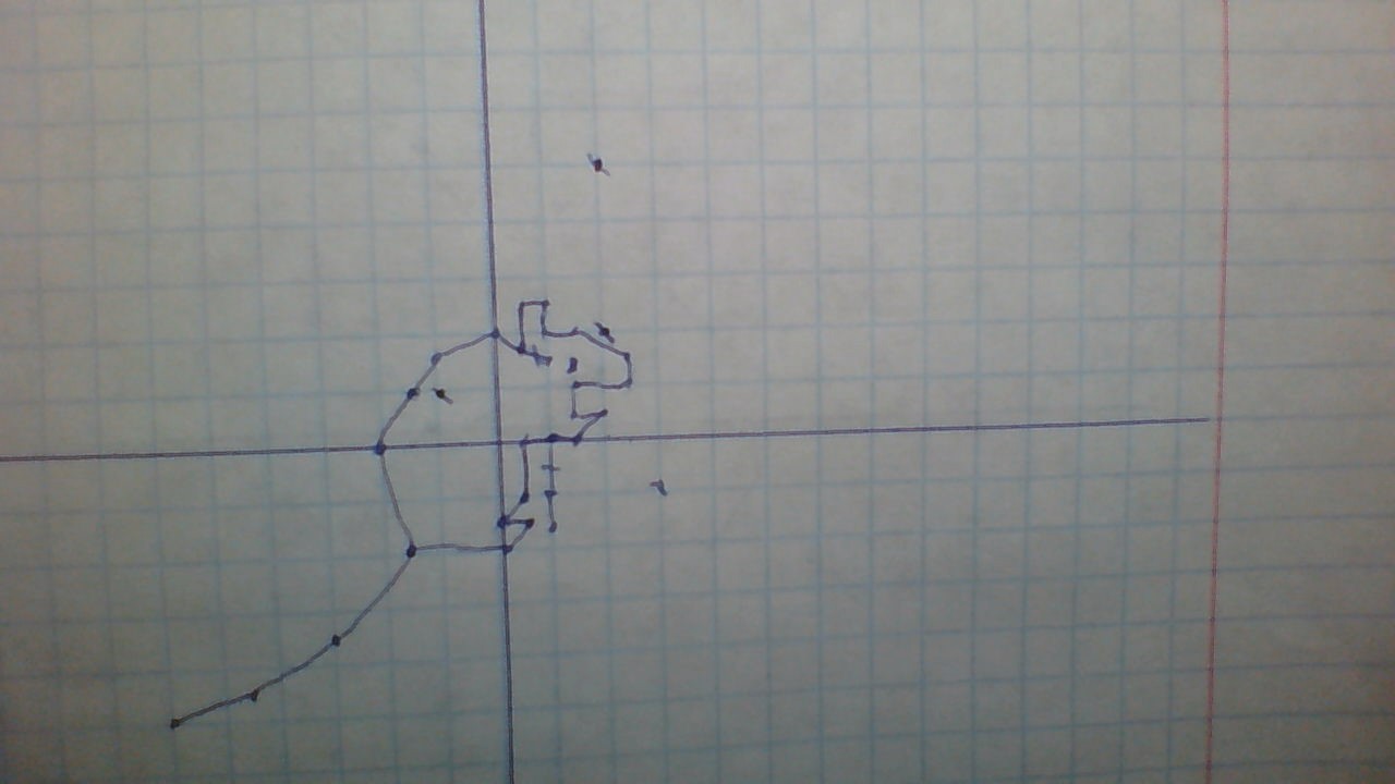 Рисунок первый 5 1 4 2. Координатная плоскость (-4;6),(-3;5). Мышонок на координатной плоскости. Мышь по координатам. Мышка на координатной плоскости.