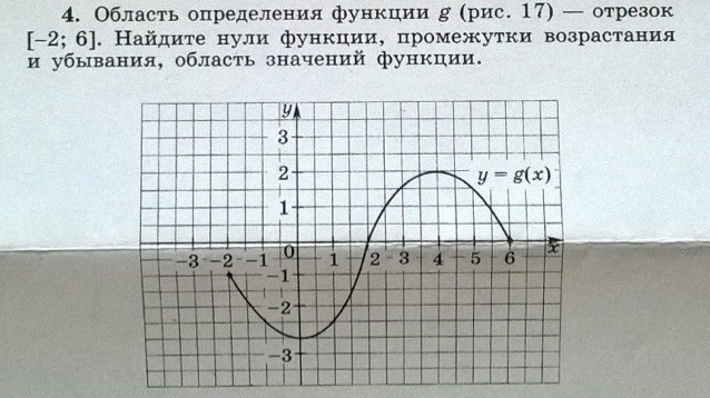 Найдите g 3 x. Область определения функции отрезок. Область определения и нули функции. Найдите область определения функции и нули функции. Найти область определения функции и нули функции.