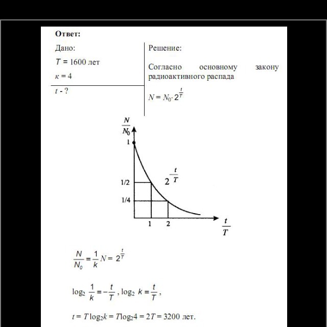 Период полураспада радия 1600 лет. Период полураспада радия т 1600 лет. Период полураспада радия. Полупериод распада радия. Период распада радия.