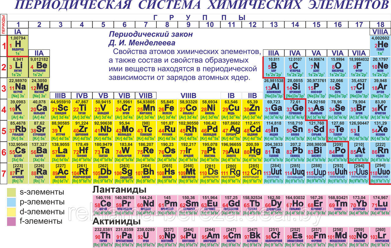 Химическому элементу расположенному в третьем периоде 2а группе соответствует схема