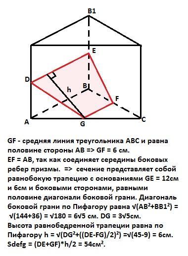 Середина бокового ребра