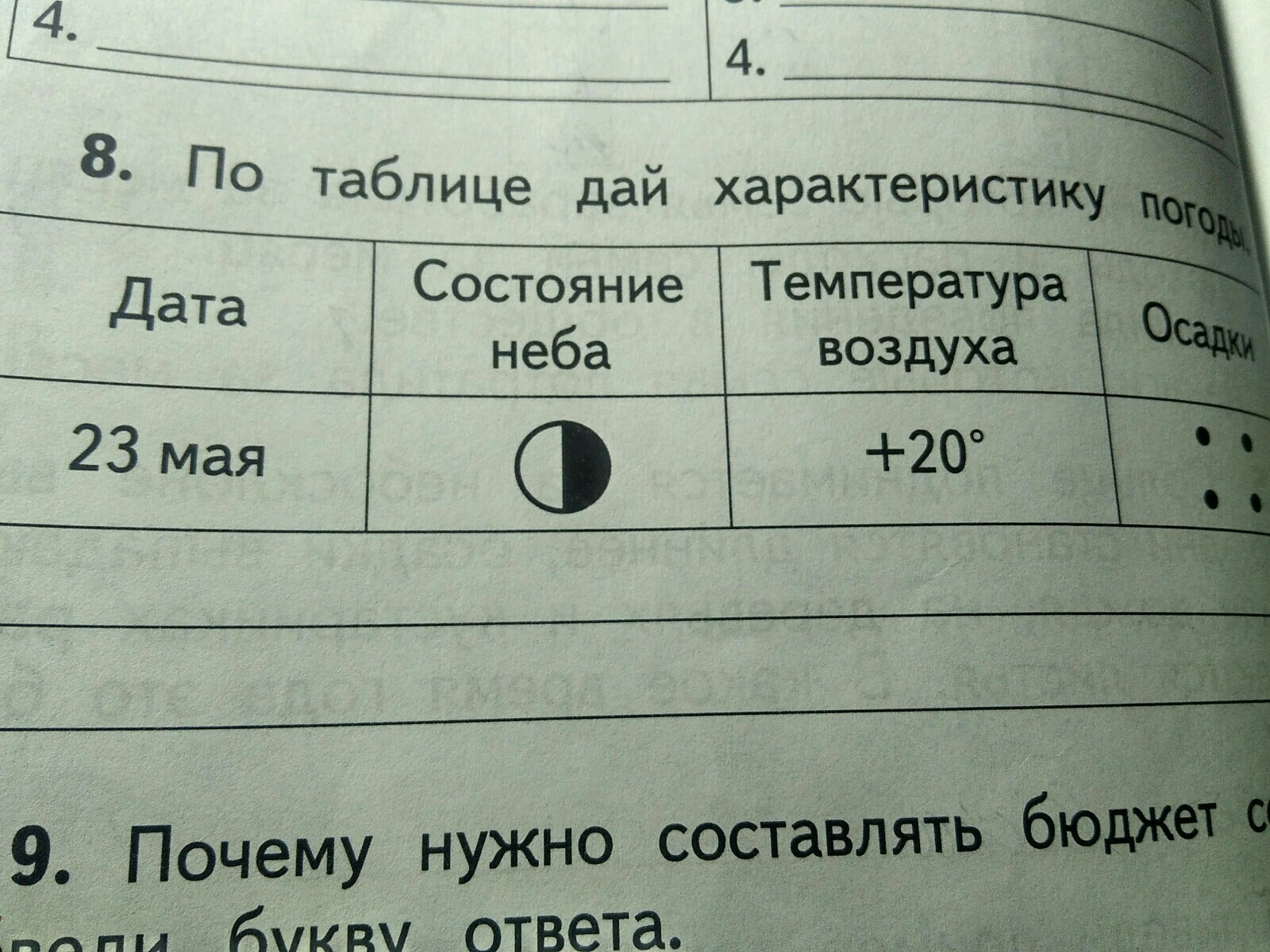 Дай характеристику 1. Таблица характеристика погоды. Дайте характеристику погоды. По таблице дай характеристику погоды. Характеристики погоды 2 класс.