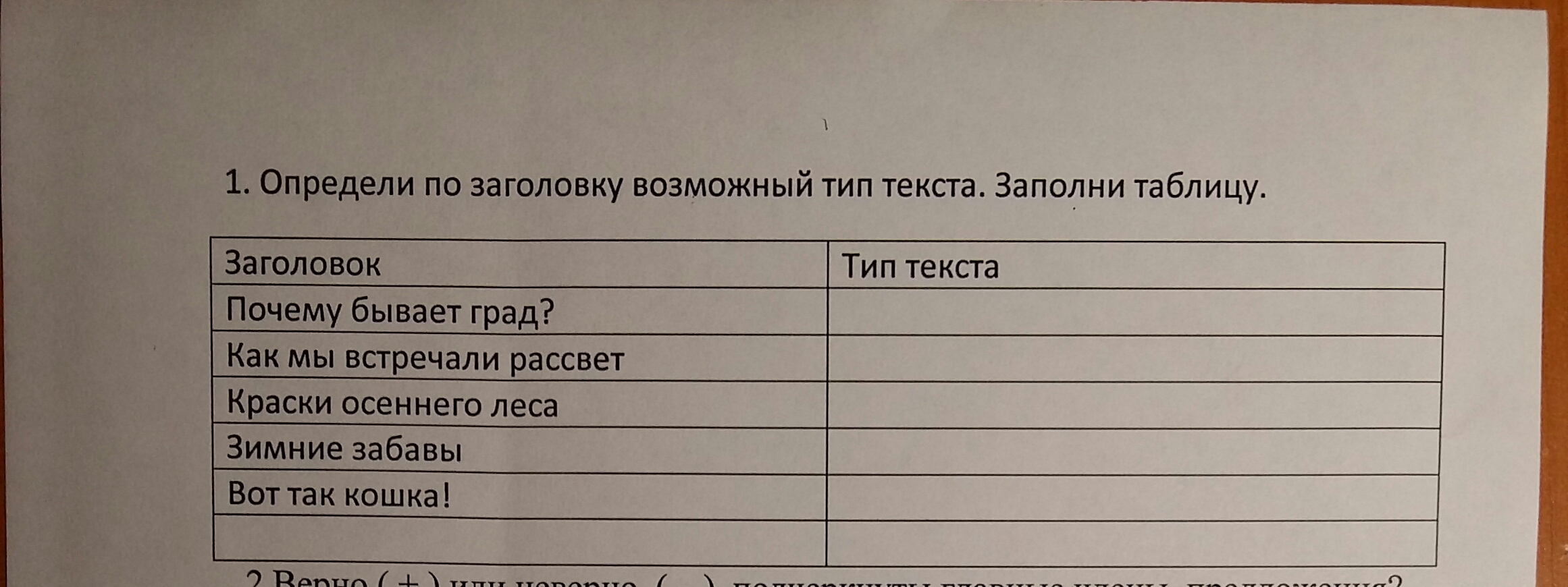 Название возможно. Определи по заголовку возможный Тип текста. Определи по заголовку возможный Тип текста заполни таблицу. Заголовок Тип текста почему бывает град. Почему бывает град Тип текста.