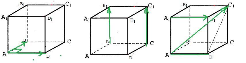 B в кубе 27. Угол между векторами в Кубе. Векторы в Кубе. Определи угол между векторами расположенными в Кубе bb1 dd1. Ацц один а один угол между векторами в Кубе.