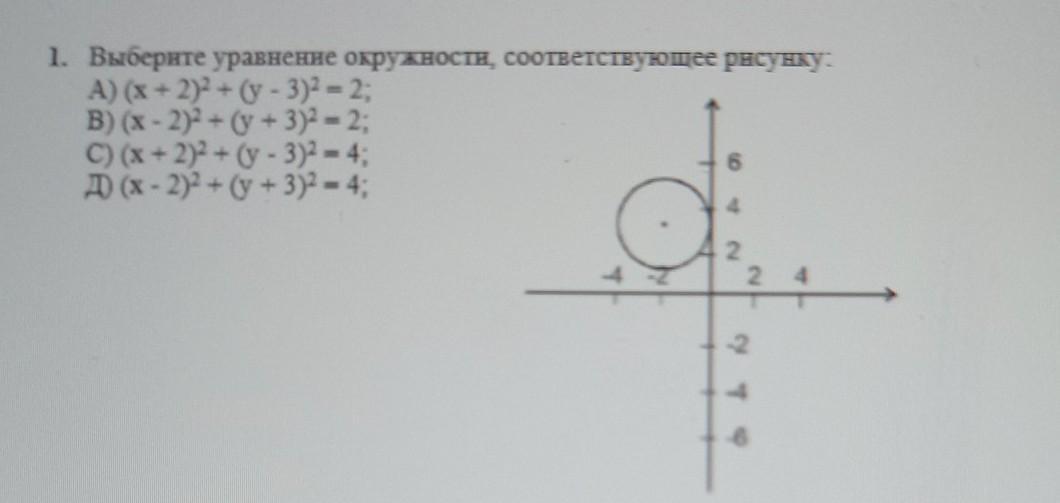 Выберите уравнение окружности соответствующее рисунку а b c d