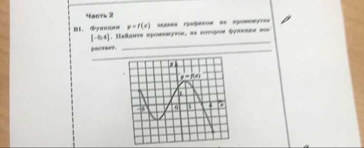 Помогите пожалуйста!!!По заданному графику функции y=f(x) найдите: - Школьные Зн