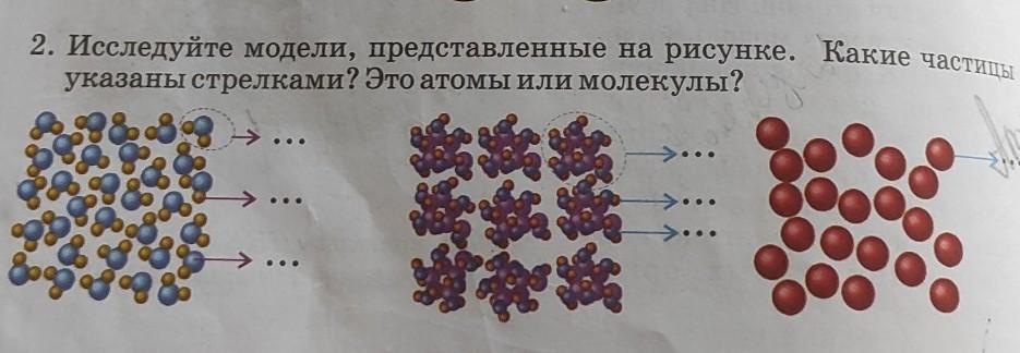 На основании этих моделей определите на каком рисунке представлено вещество молекула которого