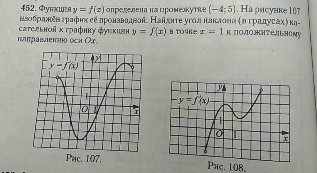 Функция определена на интервале 4 5. Функция y f x определена на промежутке -4 5. Функция определена на промежутке -4 5. Функция y f x определена на промежутке -4 4. Функция f x определена на промежутке -4 5 на рисунке изображен график.