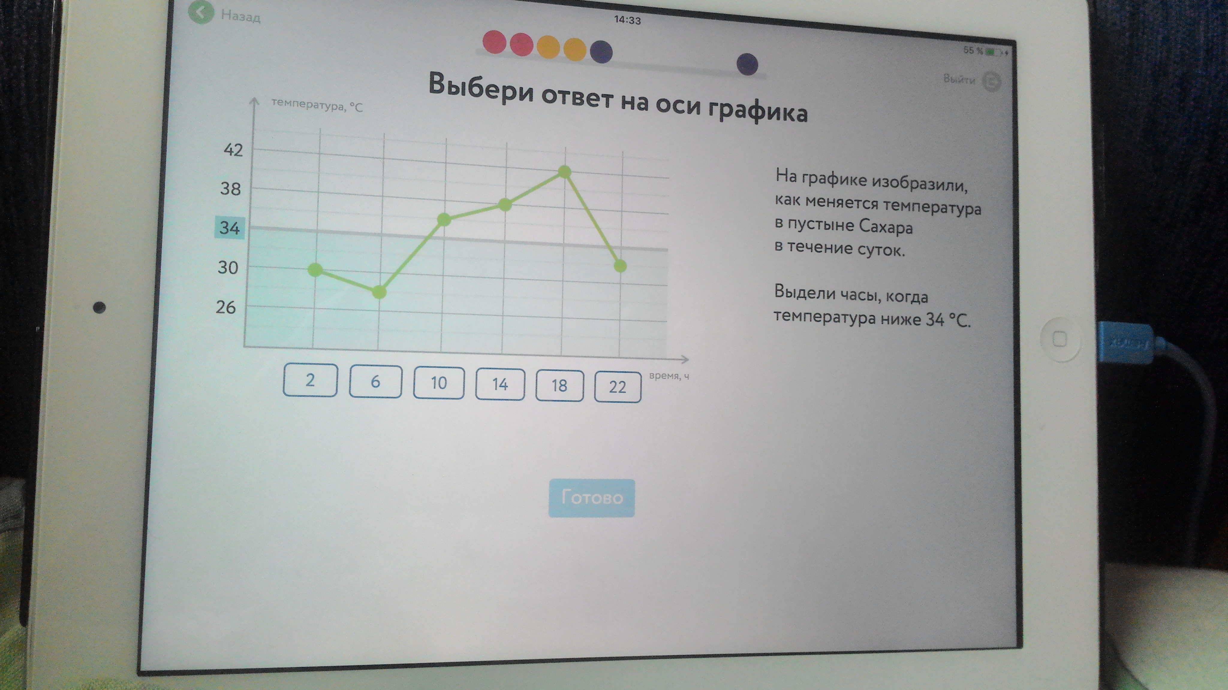 Выберите из ответов высоко. Выбери ответ на оси Графика. На графике изобразили температуру воды в чёрном море учи ру. Учи ру выбери ответ на оси Графика. На графике изобразили Продолжительность светового дня учи ру.