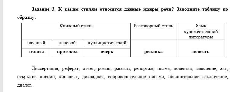 К каким стилям речи относятся данные жанры речи заполните таблицу по образцу