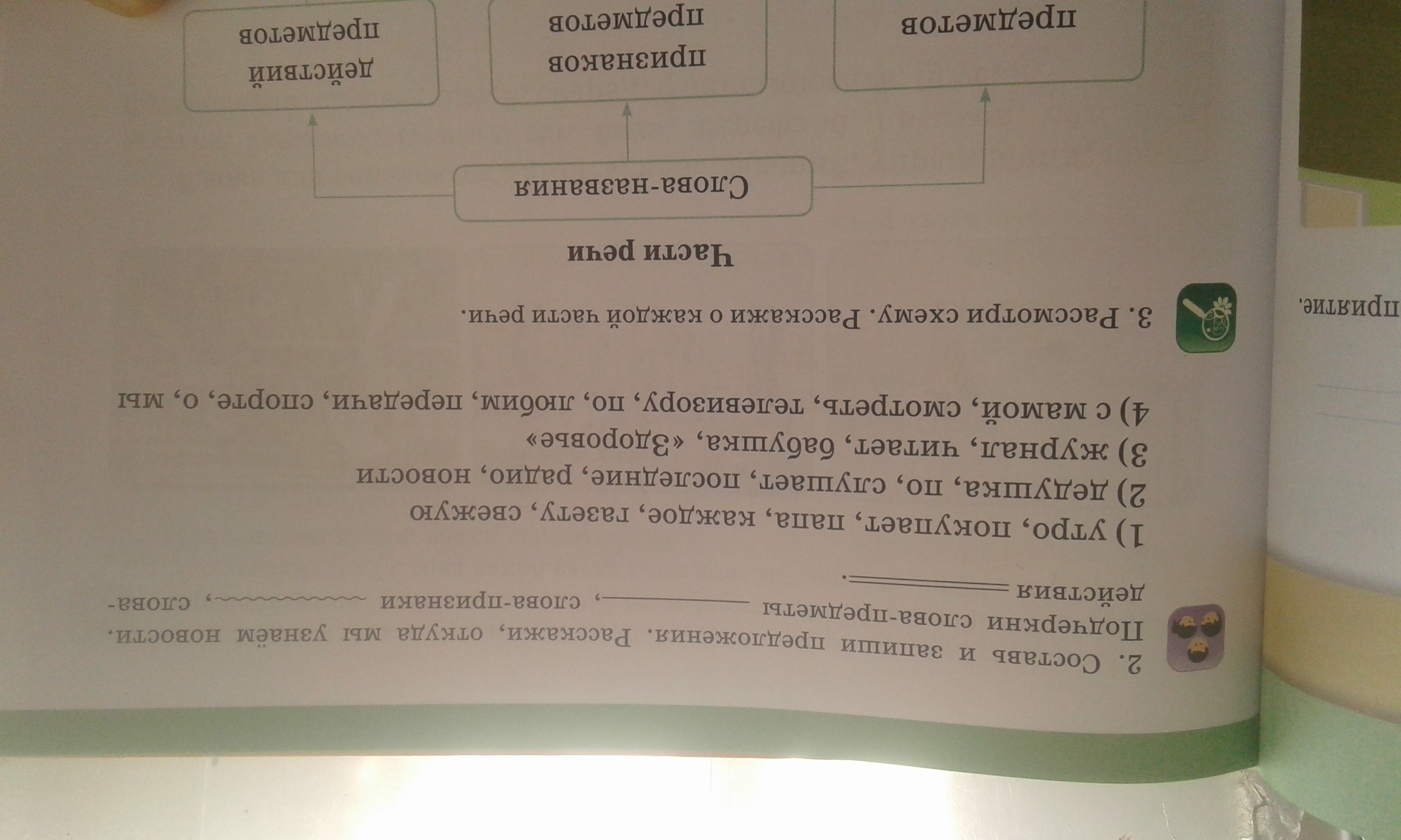 Озеро первое второе третье четвертое