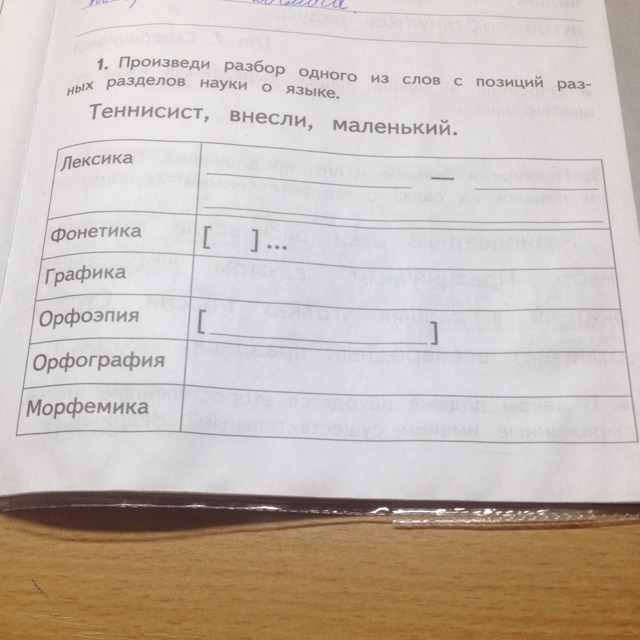 Произведи разбор. Произведи разбор 1 из слов с позиции разных разделов науки о языке. Произведи разбор одного из слов с позиций разных разделов. Фонетика разбор слова теннисист. Графический разбор слова теннисист.