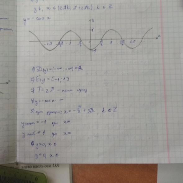 Х принадлежит 5 9. X принадлежит 0. Х принадлежит к [0;9]. X принадлежит x. Х принадлежит r кроме.