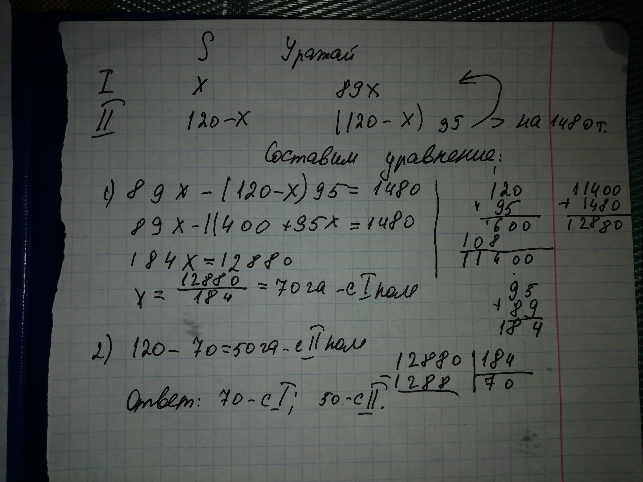 С поля площадью 25 га собрали. С площади 89.3 га собрали 1223.41 ц овса.