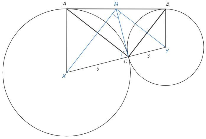 Две окружности касаются сторон треугольников. Даны три окружности с радиусами 1 3 5 которые внешне касаются.