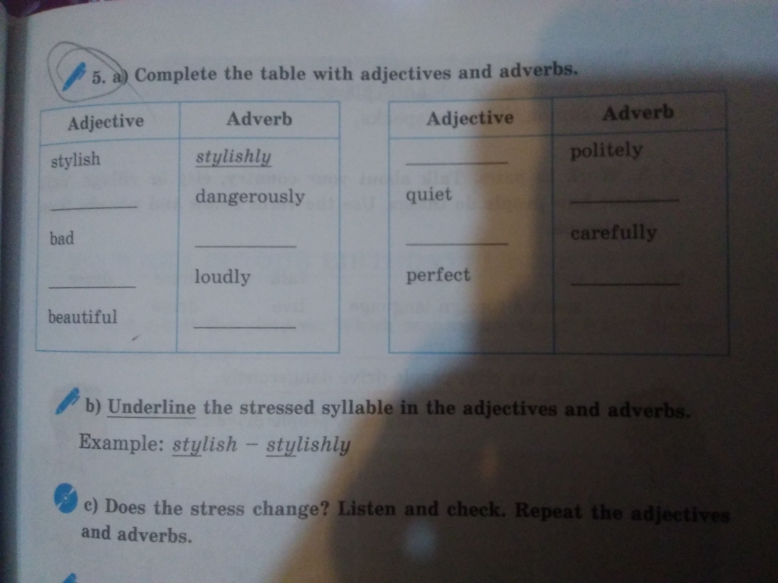 Underline the stressed. Complete the Chart with the right the adverbs.