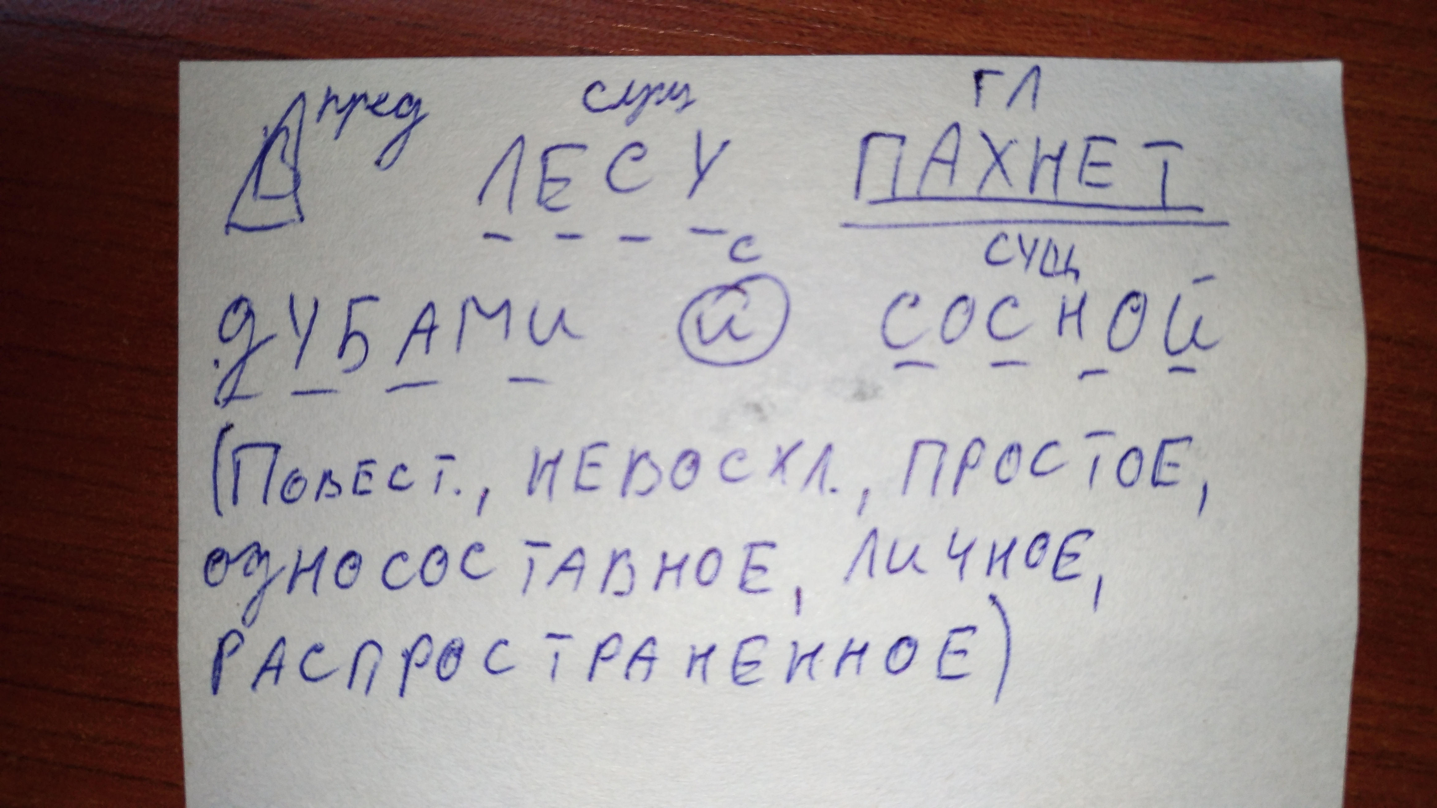 Выберите лишнее типы проектов по продолжительности смешанные краткосрочные годичные долгосрочные